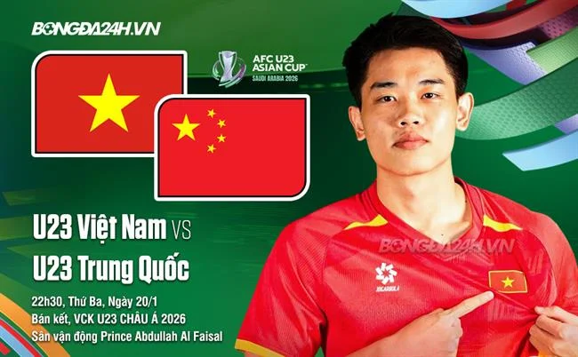 Tối thiểu hóa dữ liệu cần thiết
